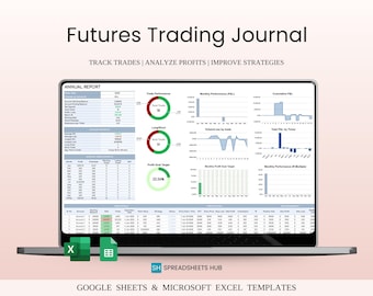 Il modello definitivo per il diario di trading sui futures per Google Fogli ed Excel Strumenti di gestione del rischio