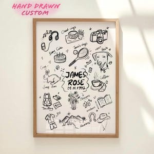 Puede incluir: Una obra de arte personalizada dibujada a mano, enmarcada en un marco de madera clara. La ilustración en blanco y negro incluye un perro, un pastel, una raqueta de tenis y el nombre "JAMES ROSE" con una fecha. Las palabras "HAND DRAWN CUSTOM" están en la parte superior.