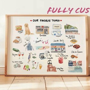 Könnte beinhalten: Ein gerahmter Aquarelldruck mit dem Titel "OUR FAVORITE THINGS" mit verschiedenen Illustrationen, darunter ein Burger, ein Hund, Kaffee, eine Strandszene und der Text "FULLY CUSTOM". Das Kunstwerk wird auf einem Holzboden ausgestellt.