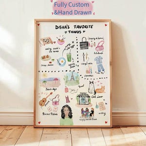 Personalisiertes Geschenk für geliebte Menschen, personalisierte Aquarellzeichnung, Geschenk für die beste Freundin Schwester