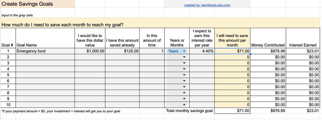 Ultimate Savings Goals Template: Google Sheets Spreadsheet for Your ...