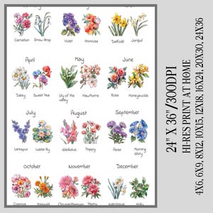 Op de afbeelding: Een kaart met bloemen die elke maand van het jaar voorstellen. De kaart is verdeeld in 12 secties, elk met een andere bloem en de bijbehorende maand. De bloemen zijn geschilderd in aquarel en zijn zeer gedetailleerd. De kaart is gedrukt op wit papier en heeft een witte achtergrond.