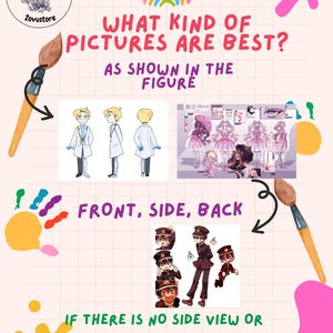 May include: A graphic with text that reads "What kind of pictures are best? As shown in the figure." The graphic shows three images of characters, one from the front, one from the side, and one from the back. The text also reads "Front, Side, Back" and "If there is no side view or back view, a full body front view is also acceptable."