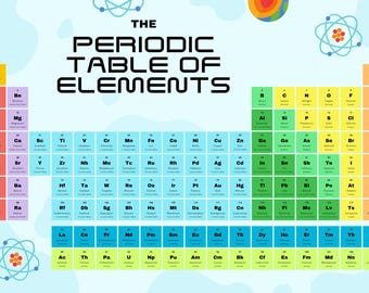 The Periodic Table of Elements