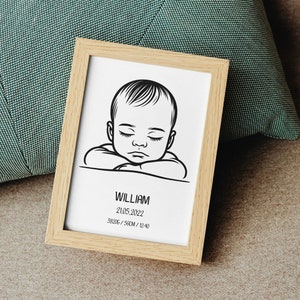 CARTEL DE NACIMIENTO IMPRIMIBLE, Póster personalizado para bebé niño, Regalo de nacimiento personalizado, Decoración de habitación de bebé, Decoración de guardería, Regalo para nuevos padres