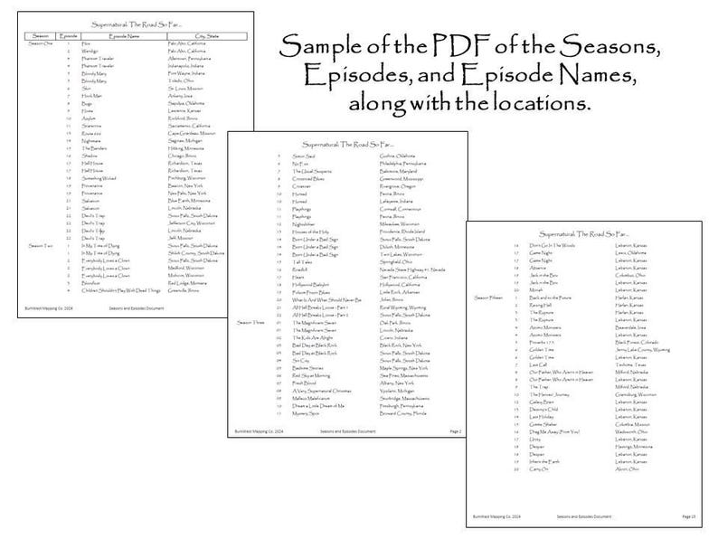 Supernatural Fan Journal Digital Download | Real Episode Locations ...