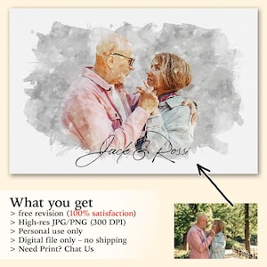 Custom Watercolor Portrait from Photo – Personalized Gift for Dad, Husband, Grandpa | Hand-Drawn Family Art for Father’s Day