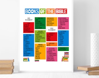 Books of the Bible. Printable Poster. Bible Verse Wall Art for kids room, Christian classroom and Sunday school decor
