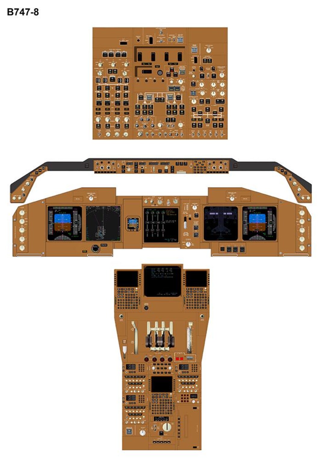 Boeing 747 Cockpit Poster - Etsy