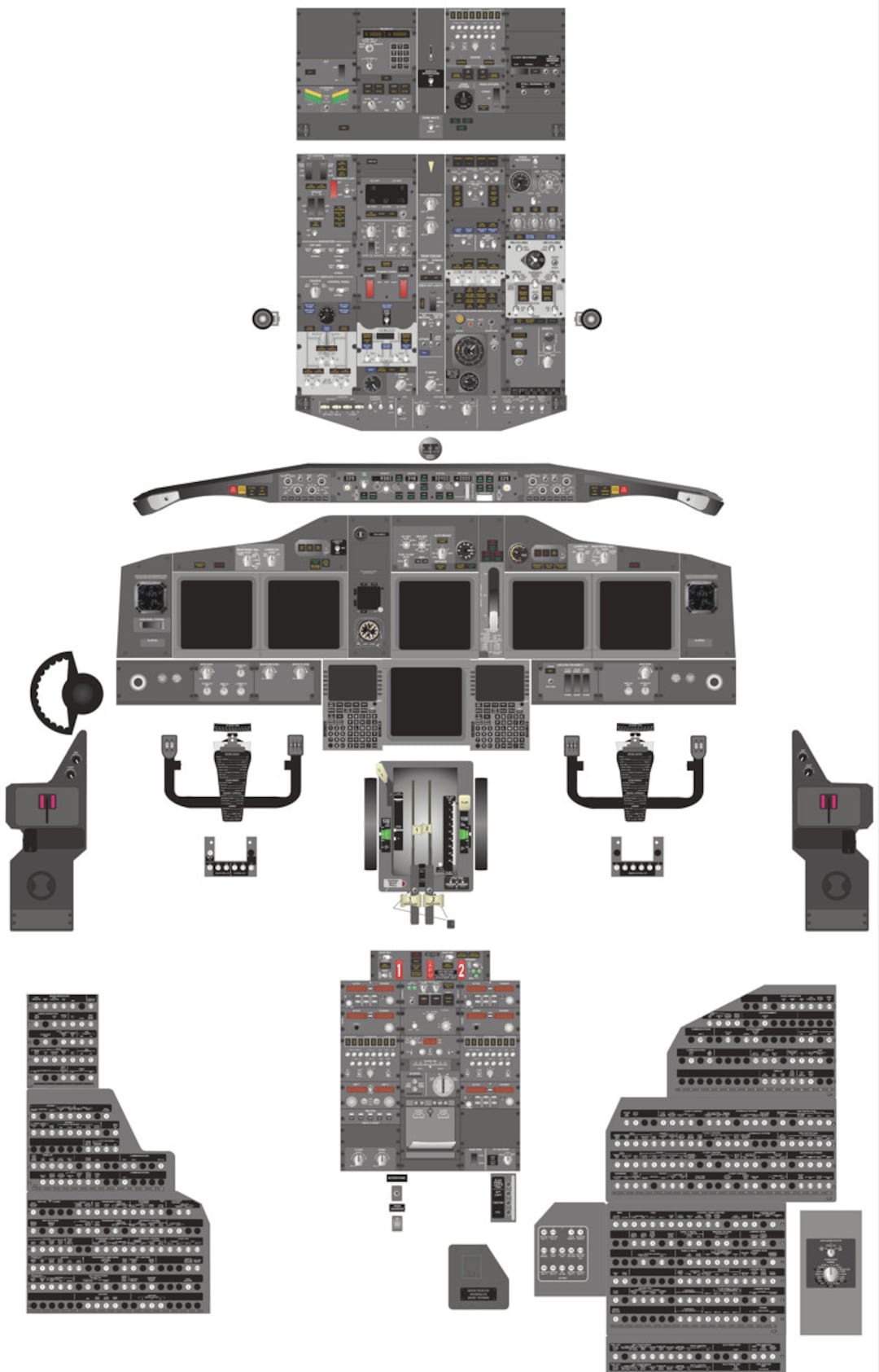 Boeing 737 NG Cockpit Poster - Etsy