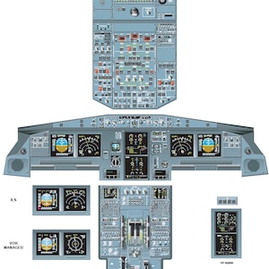 Airbus A320 Cockpit Poster