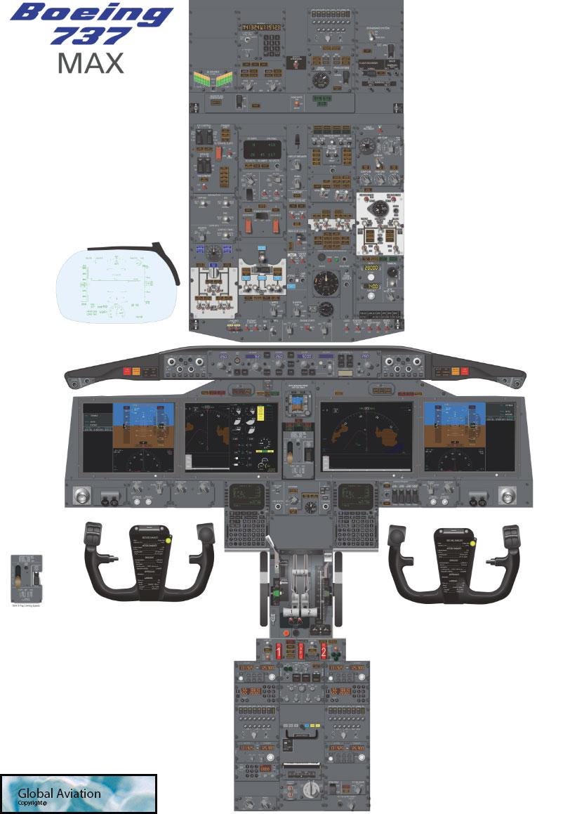 737 cockpit - Etsy 日本