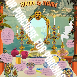 Sofreh Aghd Persian Wedding Program