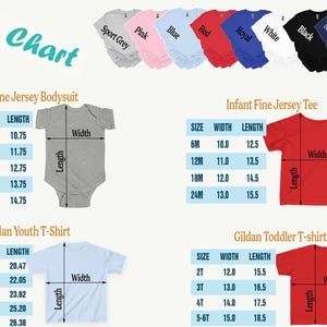 K&ouml;nnte beinhalten: Eine Gr&ouml;&szlig;entabelle f&uuml;r Baby- und Jugendbekleidung, einschlie&szlig;lich Bodysuits und T-Shirts. Die Tabelle zeigt die Ma&szlig;e in Zentimetern f&uuml;r Breite und L&auml;nge, mit Gr&ouml;&szlig;en von Neugeborenen bis XL. Die Farben der Shirts sind oben abgebildet.