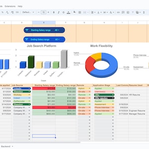 Può includere: Un foglio di calcolo con un tracker di ricerca di lavoro. Il foglio di calcolo include un titolo di lavoro, un'organizzazione, una data di candidatura, una fonte di lavoro, un intervallo di stipendio iniziale, un intervallo di stipendio finale, remoto, fase di candidatura, ultima comunicazione, curriculum utilizzato, riferimento di raccomandazione e note. Il foglio di calcolo include anche grafici che mostrano il numero di candidature per data, la piattaforma di ricerca di lavoro utilizzata, la flessibilità lavorativa offerta e la fase di candidatura.