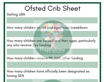 Ofsted Crib Sheet - Prepare - Nursery - Childcare - Childminder - School - Ofsted - Be Prepared - Printable