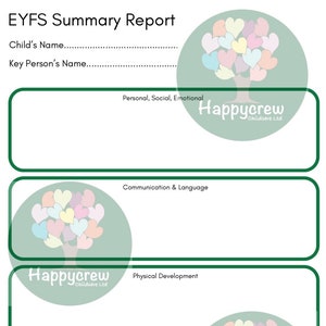 May include: A green and white EYFS Summary Report form with the title "EYFS Summary Report" and the text "Child's Name..." and "Key Person's Name..." at the top. The form has four sections: "Personal, Social, Emotional", "Communication & Language", "Physical Development", and "Mathematics". Each section has a green border and a white background. The form also features a logo with a heart-shaped tree and the text "Happycrew Childcare Ltd" in the top right corner.