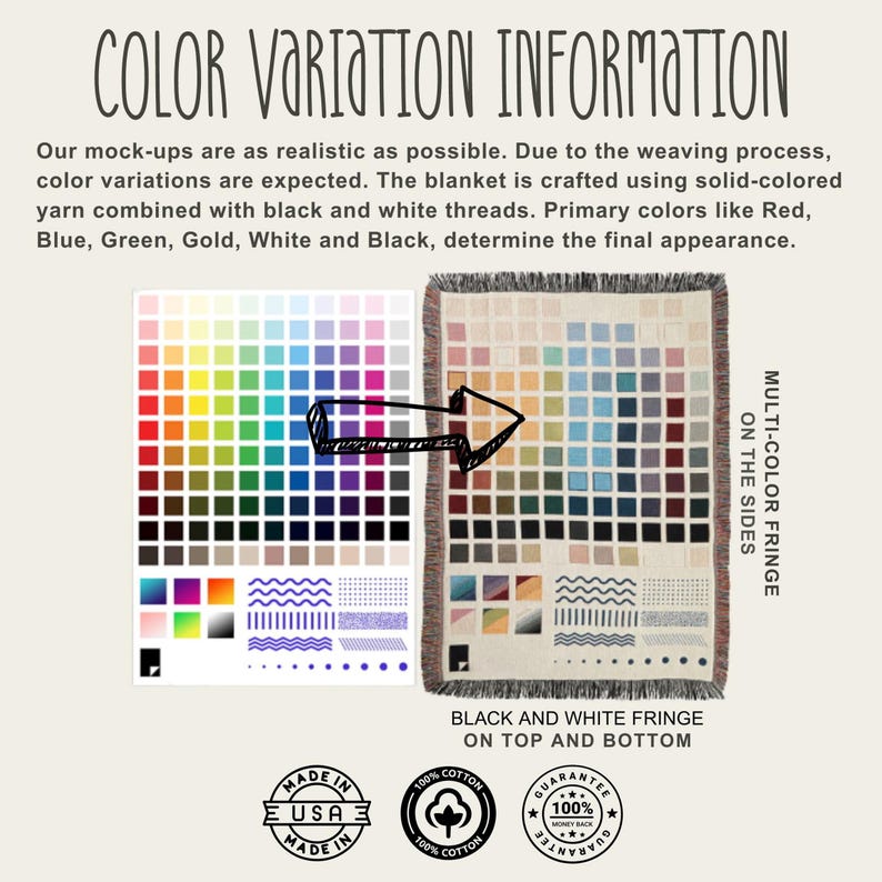 Peut inclure: Image pr&eacute;sentant des informations sur les variations de couleurs d'une couverture tiss&eacute;e. Le texte explique le processus de tissage et les combinaisons de couleurs. La couverture a une frange multicolore sur les c&ocirc;t&eacute;s et une frange noire et blanche en haut et en bas.