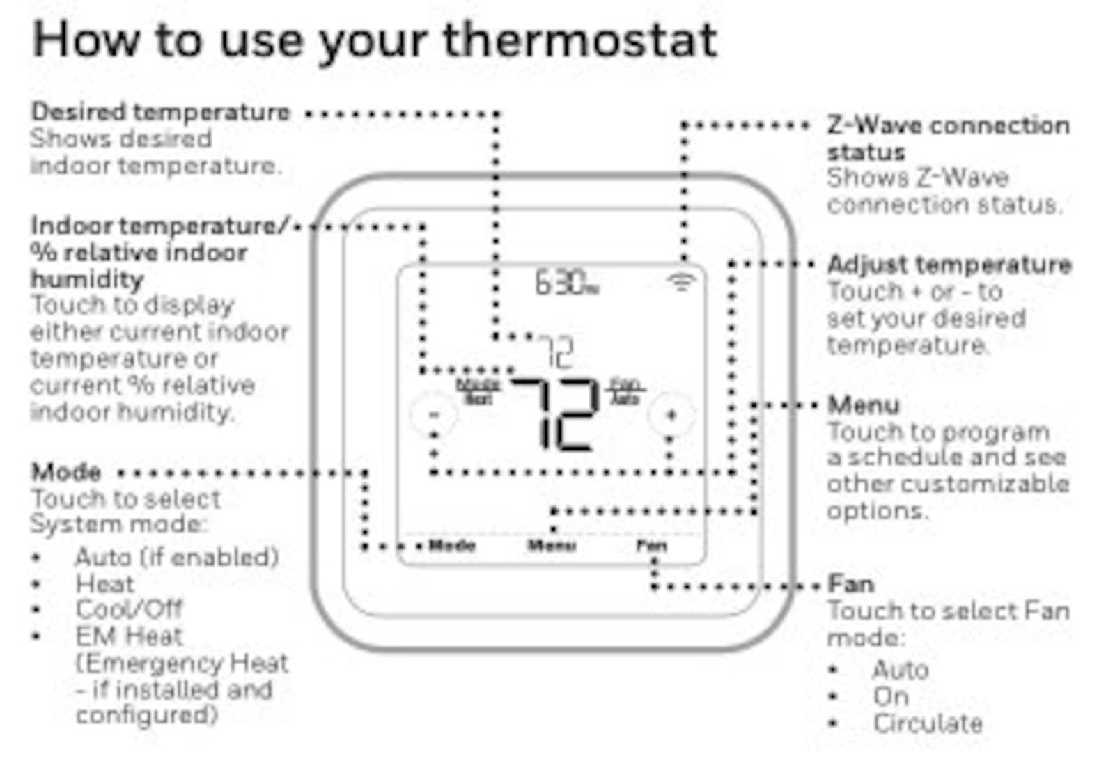 Honeywell T6 Thermostat User Manual and Installation Guides - Etsy