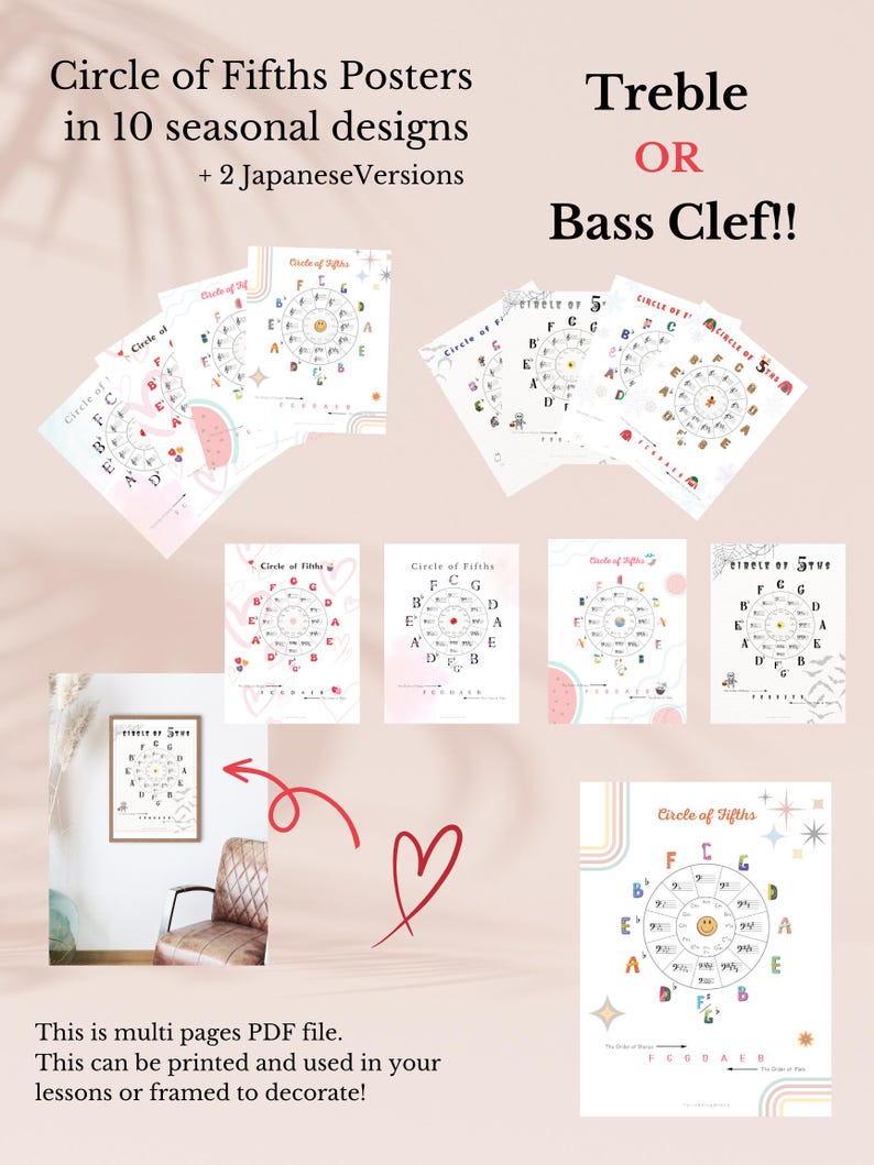Bass Clef, Circle of Fifths Poster Set, Music Theory Chart, Classroom ...