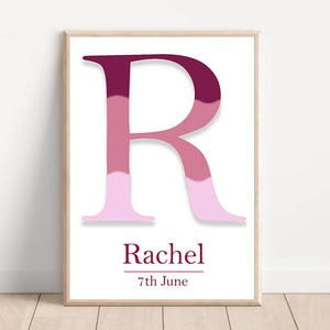 Trending Now Alphabet letter name poster | Personalized first name print | Cheeky colorful nursery gift | Custom Initial | Gender Neutral
