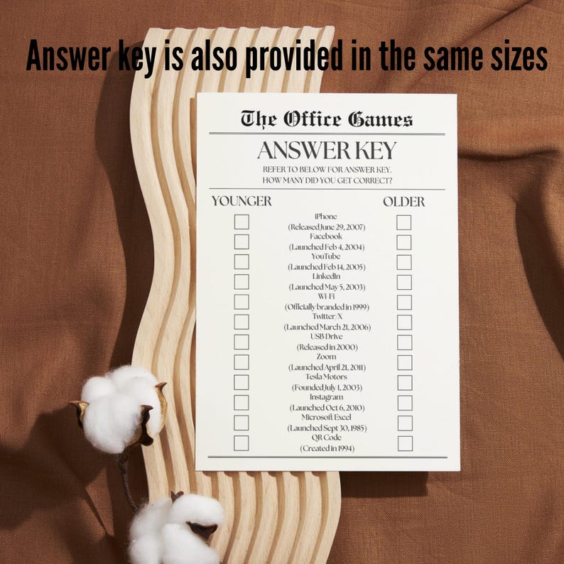 Work Party Office Game Printable Newspaper Template, Canva Editable