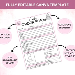Peut inclure: Mod&egrave;le de bon de commande de g&acirc;teau &eacute;ditable en rose et noir avec un graphique d'un g&acirc;teau. Le formulaire comprend des sections pour les informations du client, les d&eacute;tails du g&acirc;teau, la livraison, le paiement et un espace de croquis/conception. Le texte "Cake Order Form" est en haut du formulaire.