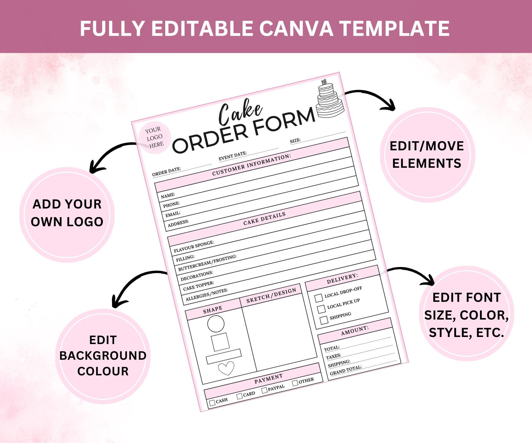 Editable Cake Order Form Template | Bakery Business (digital Template ...