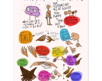 Public Speaking like a Lawyer: Hands & Gestures – Hand-Drawn Sketchnote Art Print