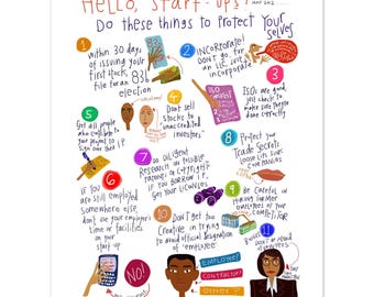 Startup Law – Hand-Drawn Sketchnote Art Print: 11 Things Every Startup Should Do