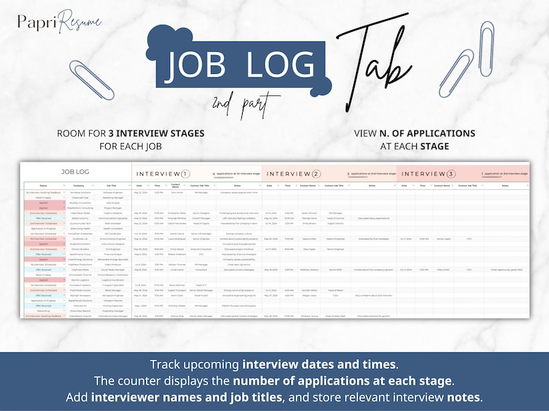 Job Application Tracker, Job Application Tracker Spreadsheet, Job Offer Google Sheets Template, Job Interview Planner, Job Interview Tracker, Automated Job Search Spreadsheet, Job Search Tracker, Job Planner Dashboard