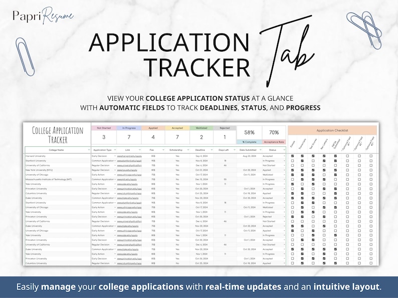College Application Tracker Google Sheets College Scholarship Tracker College Comparison Tool College Planning To Do List Checklist