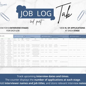 Job Application Tracker, Job Application Tracker Spreadsheet, Job Offer Google Sheets Template, Job Interview Planner, Job Interview Tracker, Automated Job Search Spreadsheet, Job Search Tracker, Job Planner Dashboard