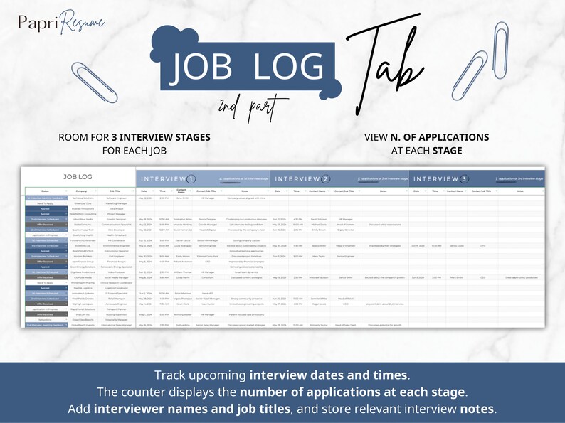 Job Application Tracker, Job Application Tracker Spreadsheet, Job Offer Google Sheets Template, Job Interview Planner, Job Interview Tracker, Automated Job Search Spreadsheet, Job Search Tracker, Job Planner Dashboard