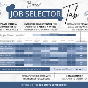 Job Application Tracker, Job Application Tracker Spreadsheet, Job Offer Google Sheets Template, Job Interview Planner, Job Interview Tracker, Automated Job Search Spreadsheet, Job Search Tracker, Job Planner Dashboard