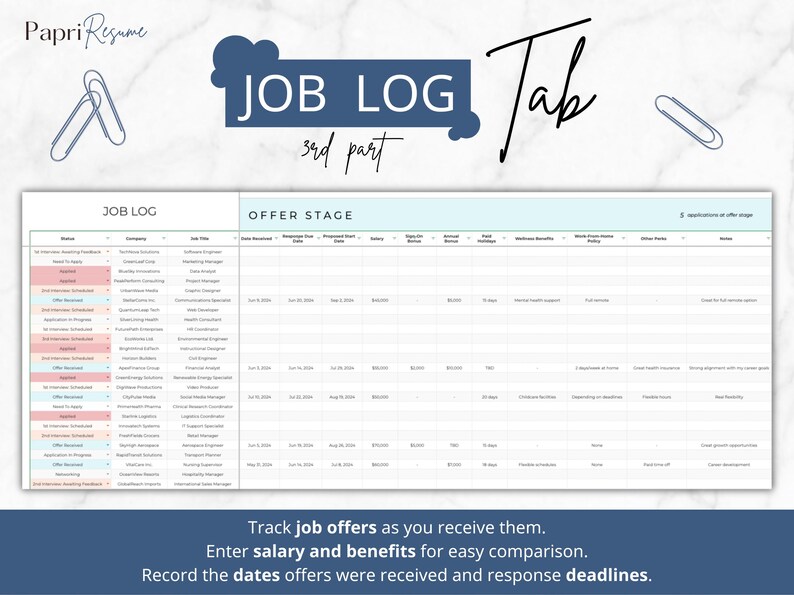 Job Application Tracker, Job Application Tracker Spreadsheet, Job Offer Google Sheets Template, Job Interview Planner, Job Interview Tracker, Automated Job Search Spreadsheet, Job Search Tracker, Job Planner Dashboard