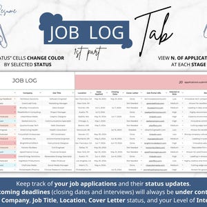 Job Application Tracker, Job Application Tracker Spreadsheet, Job Offer Google Sheets Template, Job Interview Planner, Job Interview Tracker, Automated Job Search Spreadsheet, Job Search Tracker, Job Planner Dashboard