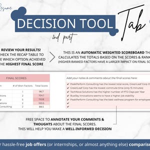 decision matrix, decision maker, decision tool, eisenhower decision, eisenhower matrix, matrix planner, decision tracker, priority matrix, decision matrix tool, job search tracker, side hustle tracker, google sheets, spreadsheet template