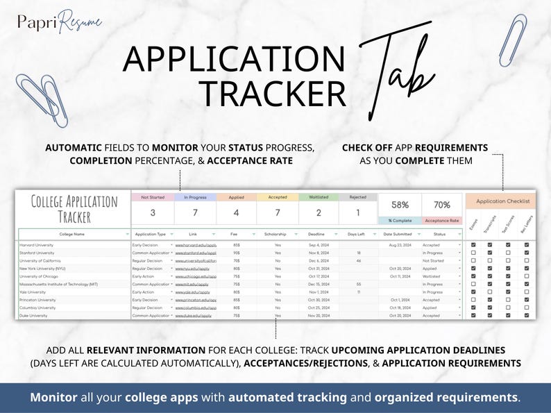College Application Tracker Google Sheets College Scholarship Tracker College Comparison Tool College Planning To Do List Checklist