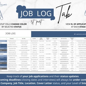 Job Application Tracker, Job Application Tracker Spreadsheet, Job Offer Google Sheets Template, Job Interview Planner, Job Interview Tracker, Automated Job Search Spreadsheet, Job Search Tracker, Job Planner Dashboard