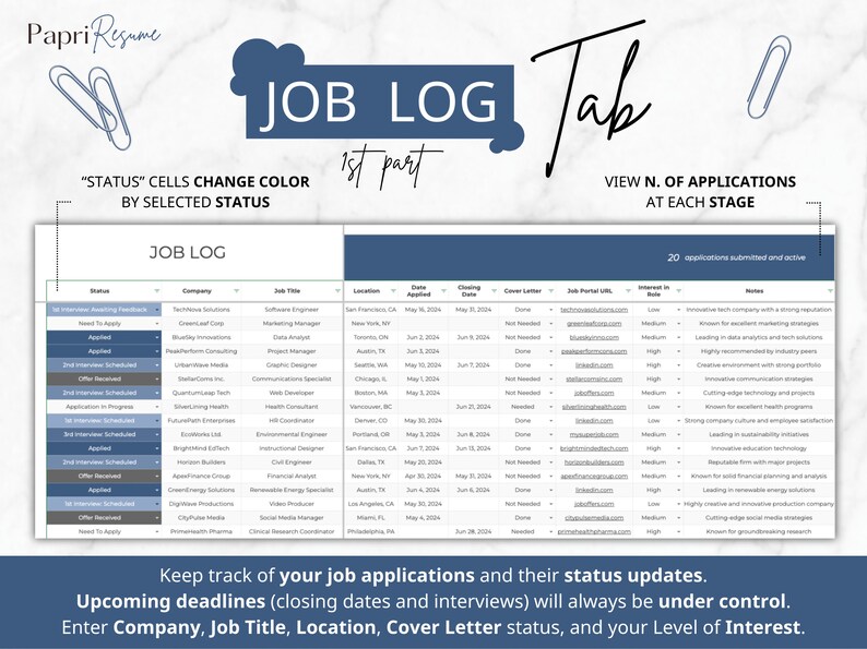 Job Application Tracker, Job Application Tracker Spreadsheet, Job Offer Google Sheets Template, Job Interview Planner, Job Interview Tracker, Automated Job Search Spreadsheet, Job Search Tracker, Job Planner Dashboard