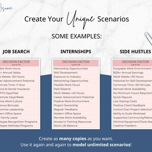 decision matrix, decision maker, decision tool, eisenhower decision, eisenhower matrix, matrix planner, decision tracker, priority matrix, decision matrix tool, job search tracker, side hustle tracker, google sheets, spreadsheet template