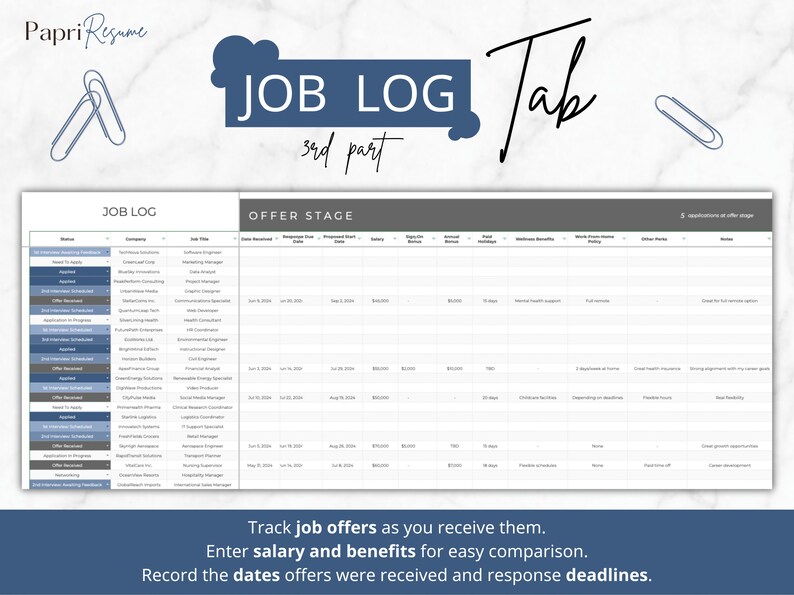 Job Application Tracker, Job Application Tracker Spreadsheet, Job Offer Google Sheets Template, Job Interview Planner, Job Interview Tracker, Automated Job Search Spreadsheet, Job Search Tracker, Job Planner Dashboard