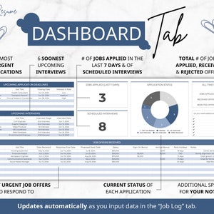 Job Application Tracker, Job Application Tracker Spreadsheet, Job Offer Google Sheets Template, Job Interview Planner, Job Interview Tracker, Automated Job Search Spreadsheet, Job Search Tracker, Job Planner Dashboard