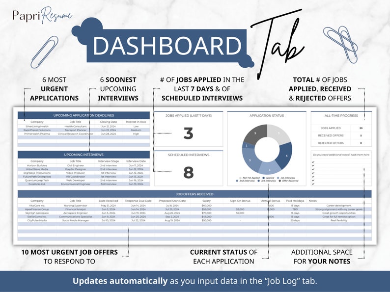 Job Application Tracker, Job Application Tracker Spreadsheet, Job Offer Google Sheets Template, Job Interview Planner, Job Interview Tracker, Automated Job Search Spreadsheet, Job Search Tracker, Job Planner Dashboard
