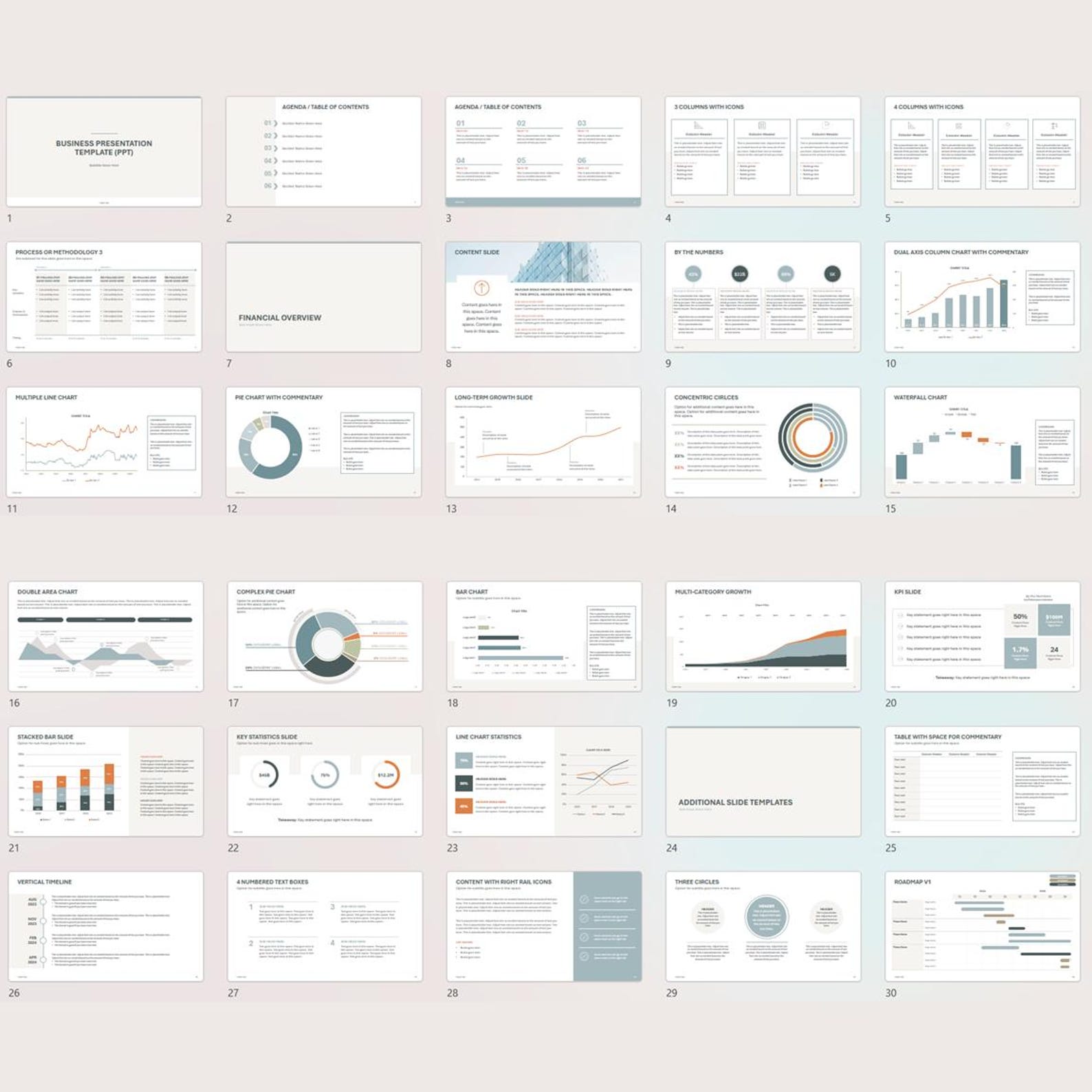 Powerpoint Template for Business: 32 Editable Slides Including Charts ...