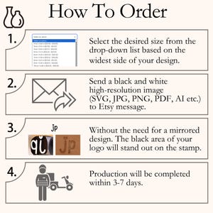 May include: An instructional graphic titled "How To Order" with four steps. Step 1 shows a dropdown menu. Step 2 shows an envelope with an arrow. Step 3 shows a stamp with the letters "Jp". Step 4 shows a delivery person.