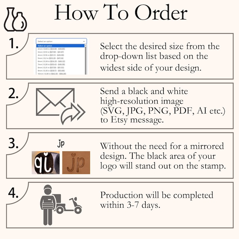 May include: An instructional graphic titled "How To Order" with four steps. Step 1 shows a dropdown menu. Step 2 shows an envelope with an arrow. Step 3 shows a stamp with the letters "Jp". Step 4 shows a delivery person.