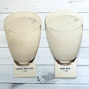 May include: Two glasses of milk, one labeled "Lowfat Milk (2%) 1 cup" and the other labeled "Skim Milk 1 cup".