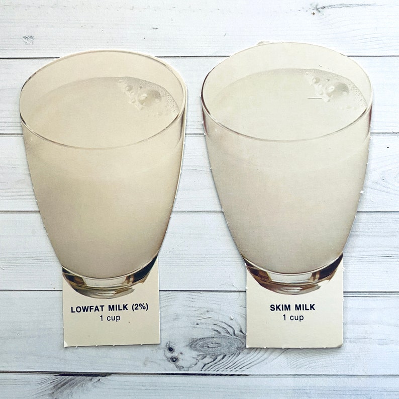 May include: Two glasses of milk, one labeled "Lowfat Milk (2%) 1 cup" and the other labeled "Skim Milk 1 cup".